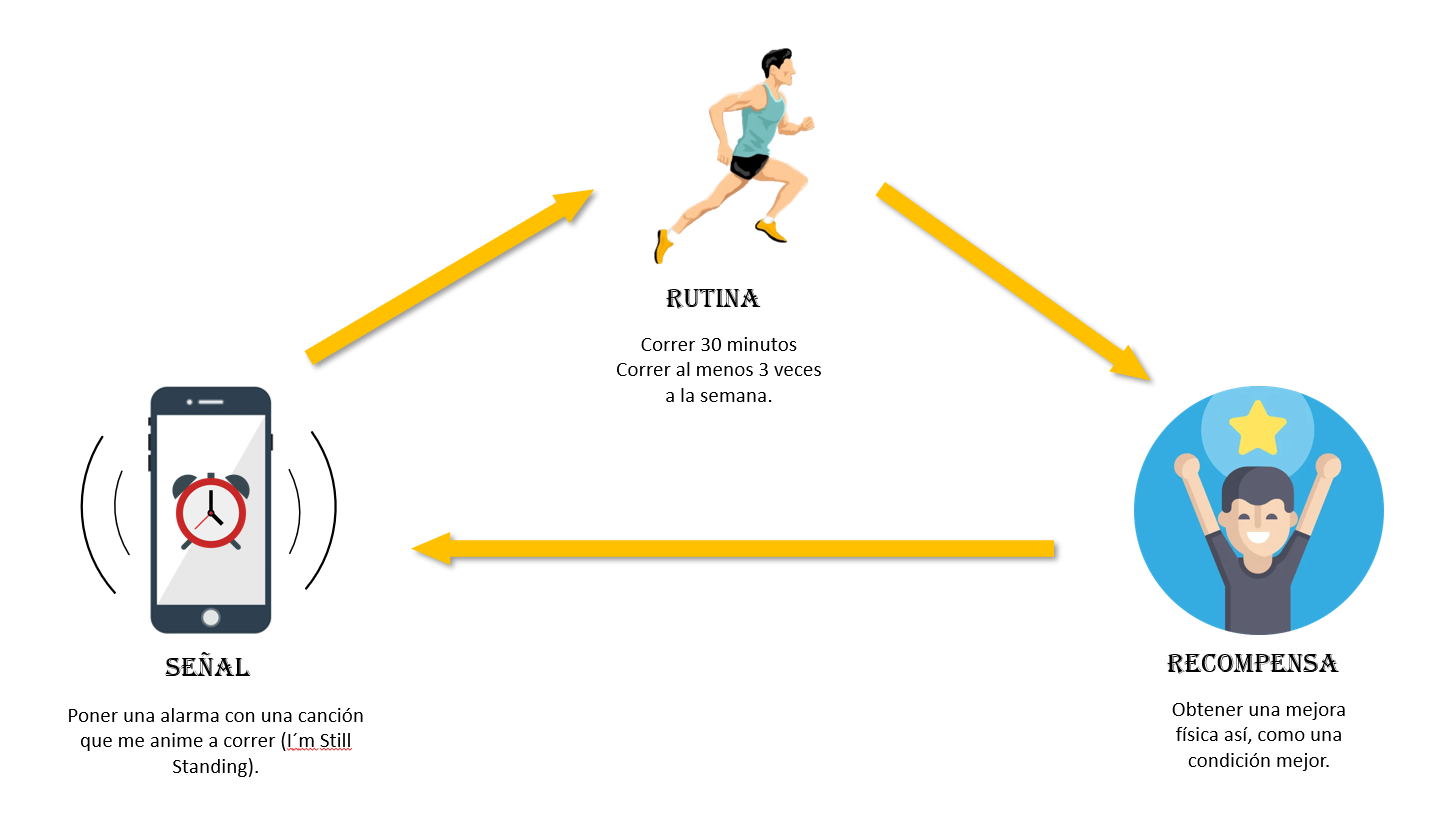 Ingrese aquí la descripción de esta imagen para ayudar con la accesibilidad