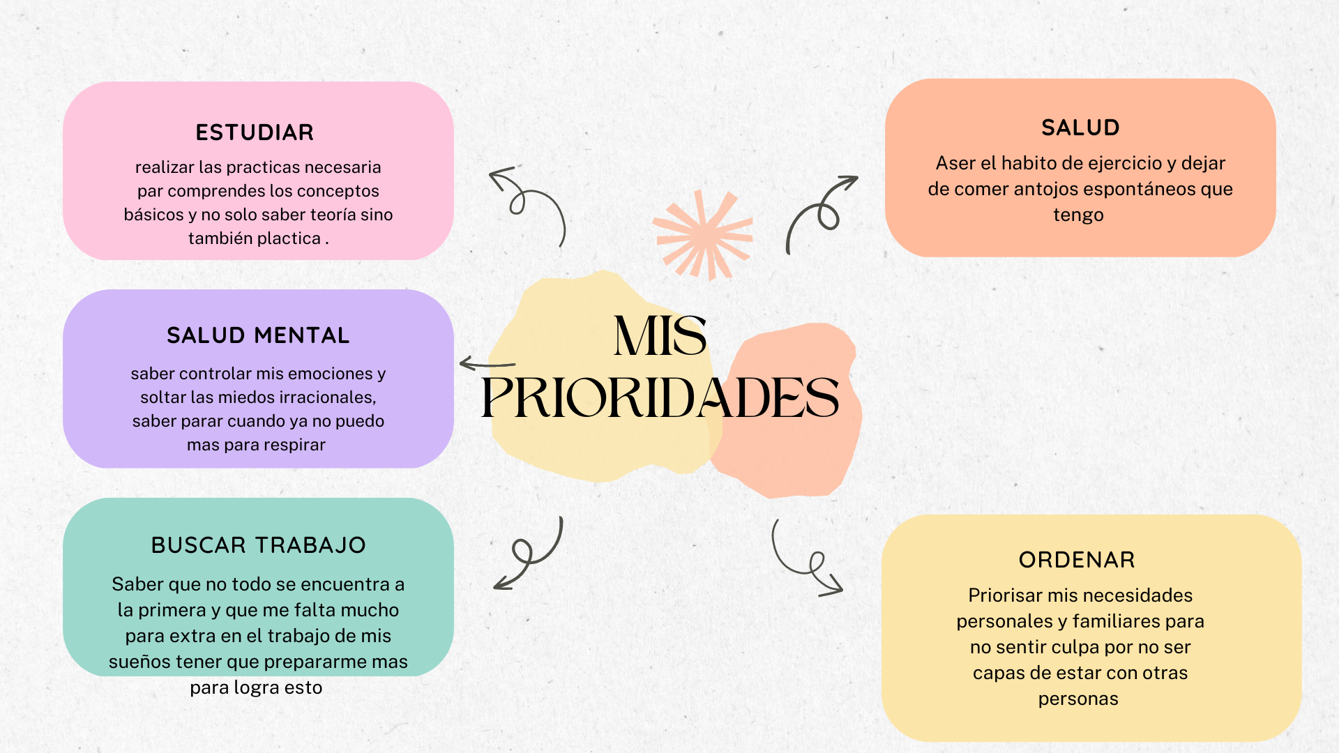 Ingrese aquí la descripción de esta imagen para ayudar con la accesibilidad