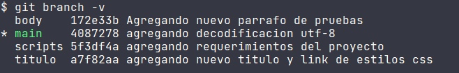 ver commits de las ramas