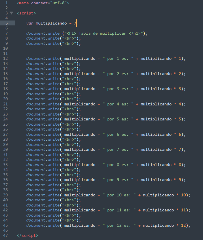 Tabla de multiplicar