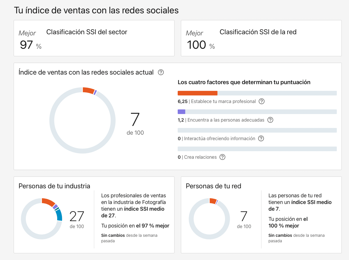 Ingrese aquí la descripción de esta imagen para ayudar con la accesibilidad