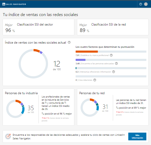 Ingrese aquí la descripción de esta imagen para ayudar con la accesibilidad