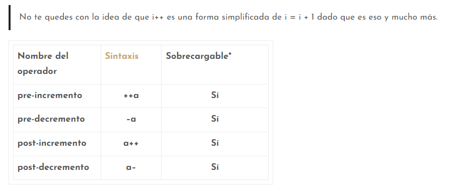 Ingrese aquí la descripción de esta imagen para ayudar con la accesibilidad