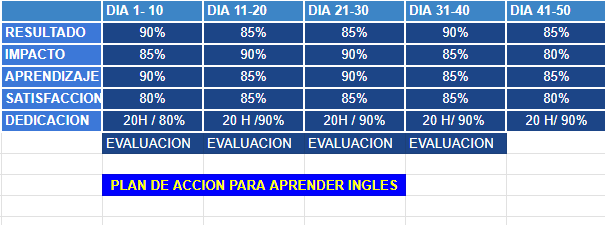 Ingrese aquí la descripción de esta imagen para ayudar con la accesibilidad