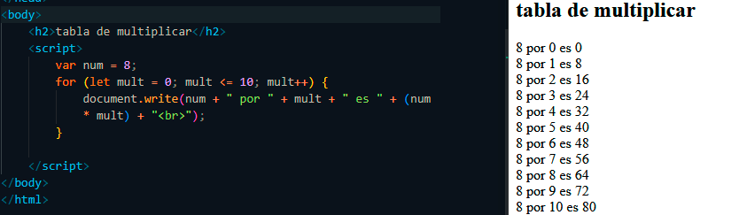 simplificacion tabla multiplicar