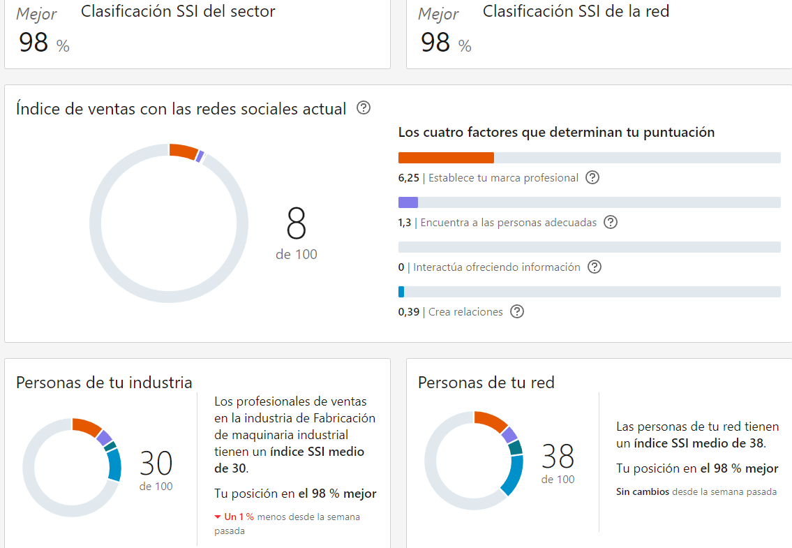 Ingrese aquí la descripción de esta imagen para ayudar con la accesibilidad