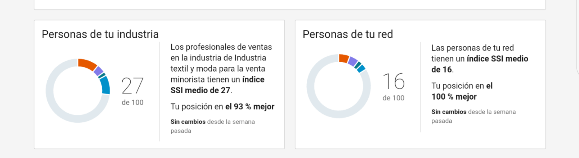 Mi ssi2