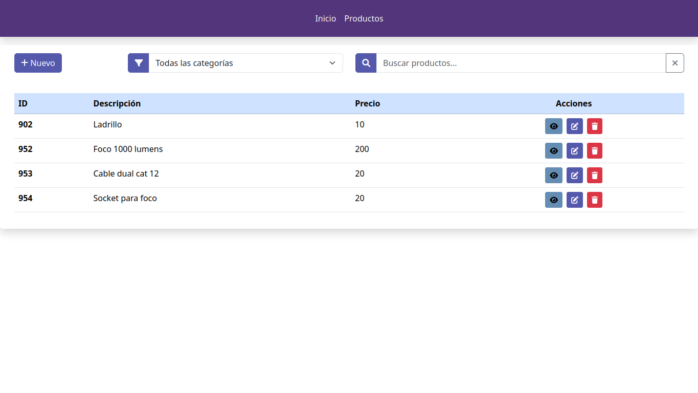 Panel de gestión de productos