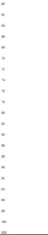 Captura2 de corrida del Codigo de Paares del 1 al 100