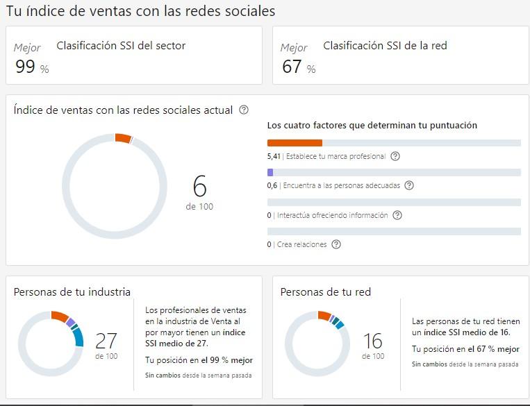 Ingrese aquí la descripción de esta imagen para ayudar con la accesibilidad