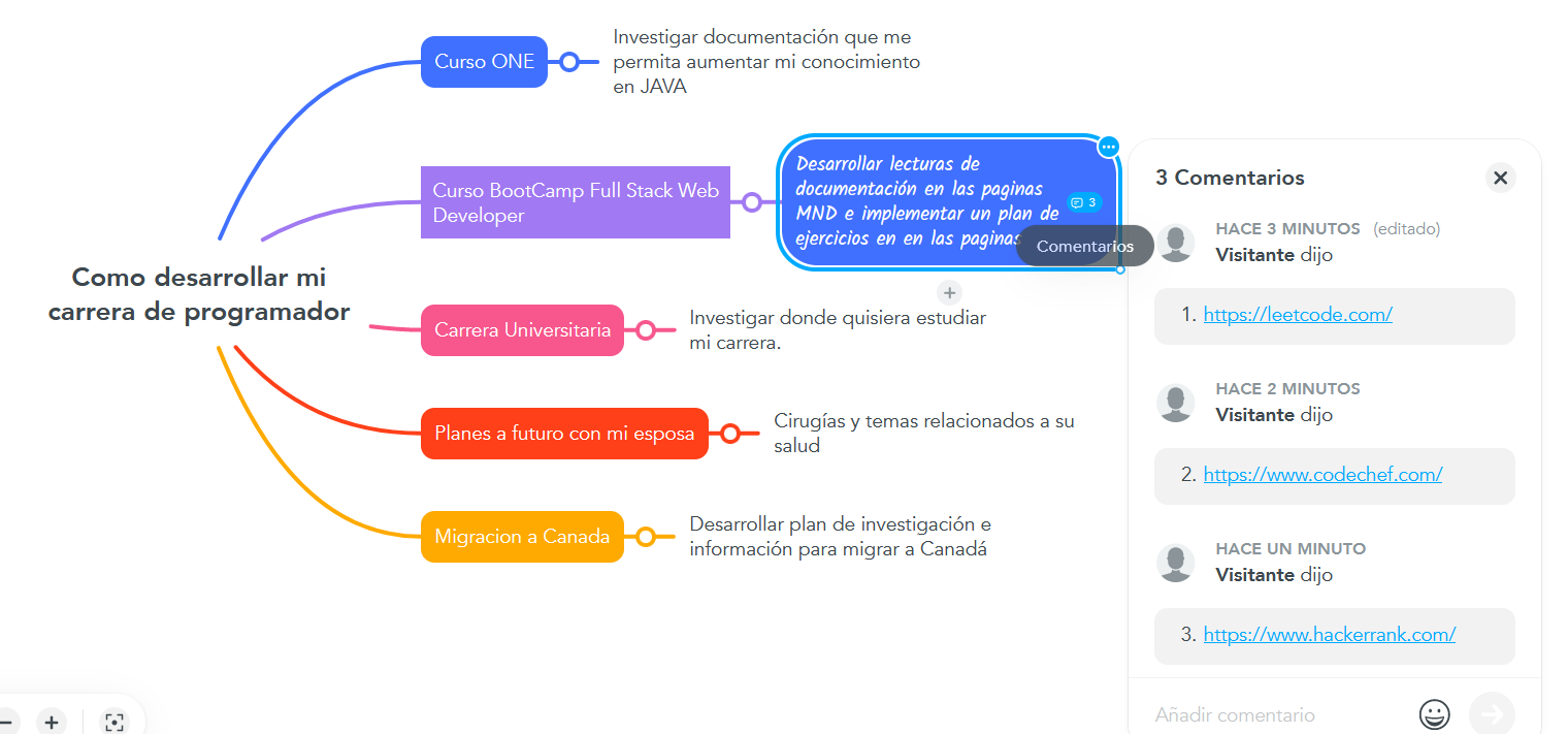 Ingrese aquí la descripción de esta imagen para ayudar con la accesibilidad