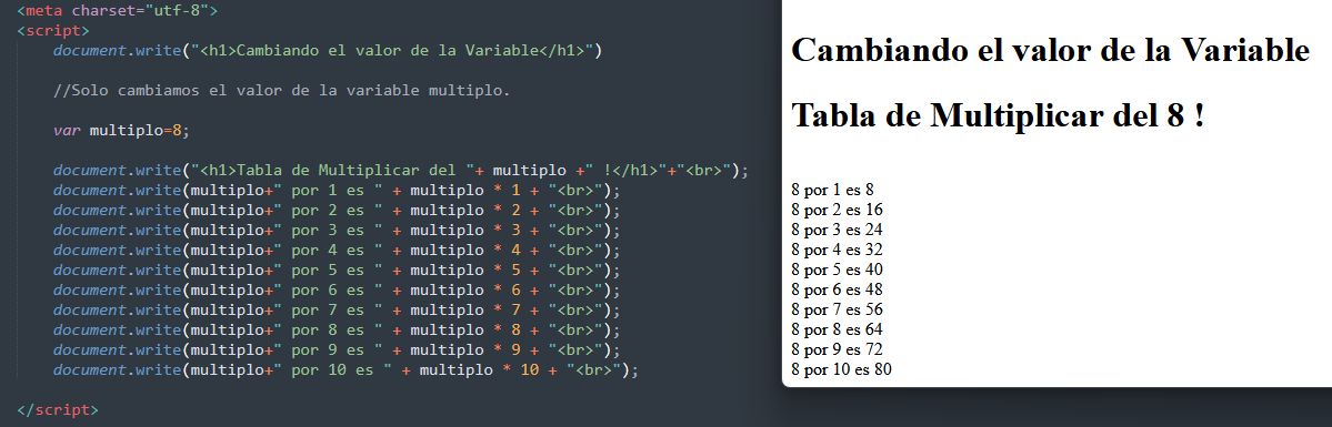 Codigo Javascript para generar tablas de multiplicar sin hacer muchos cambio en el codigo