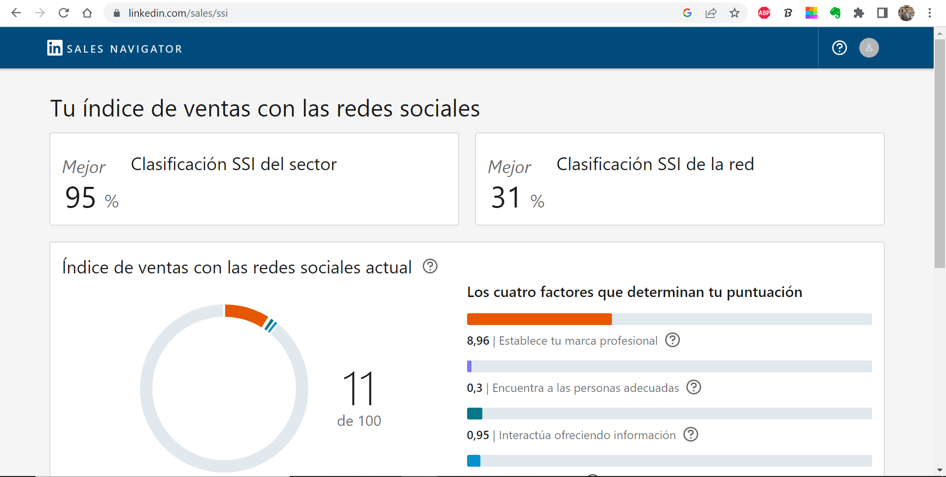 MI SSI