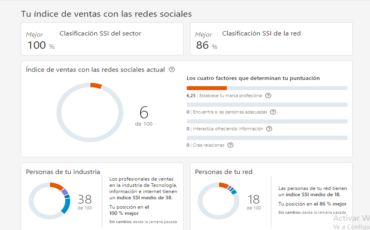 Ingrese aquí la descripción de esta imagen para ayudar con la accesibilidad