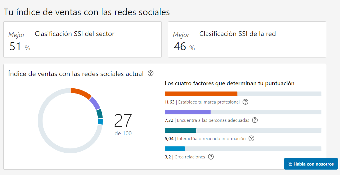 Ingrese aquí la descripción de esta imagen para ayudar con la accesibilidad