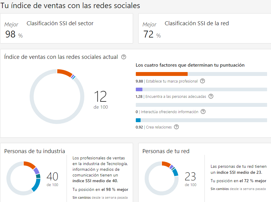 Ingrese aquí la descripción de esta imagen para ayudar con la accesibilidad