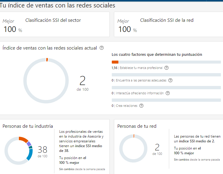 Ingrese aquí la descripción de esta imagen para ayudar con la accesibilidad