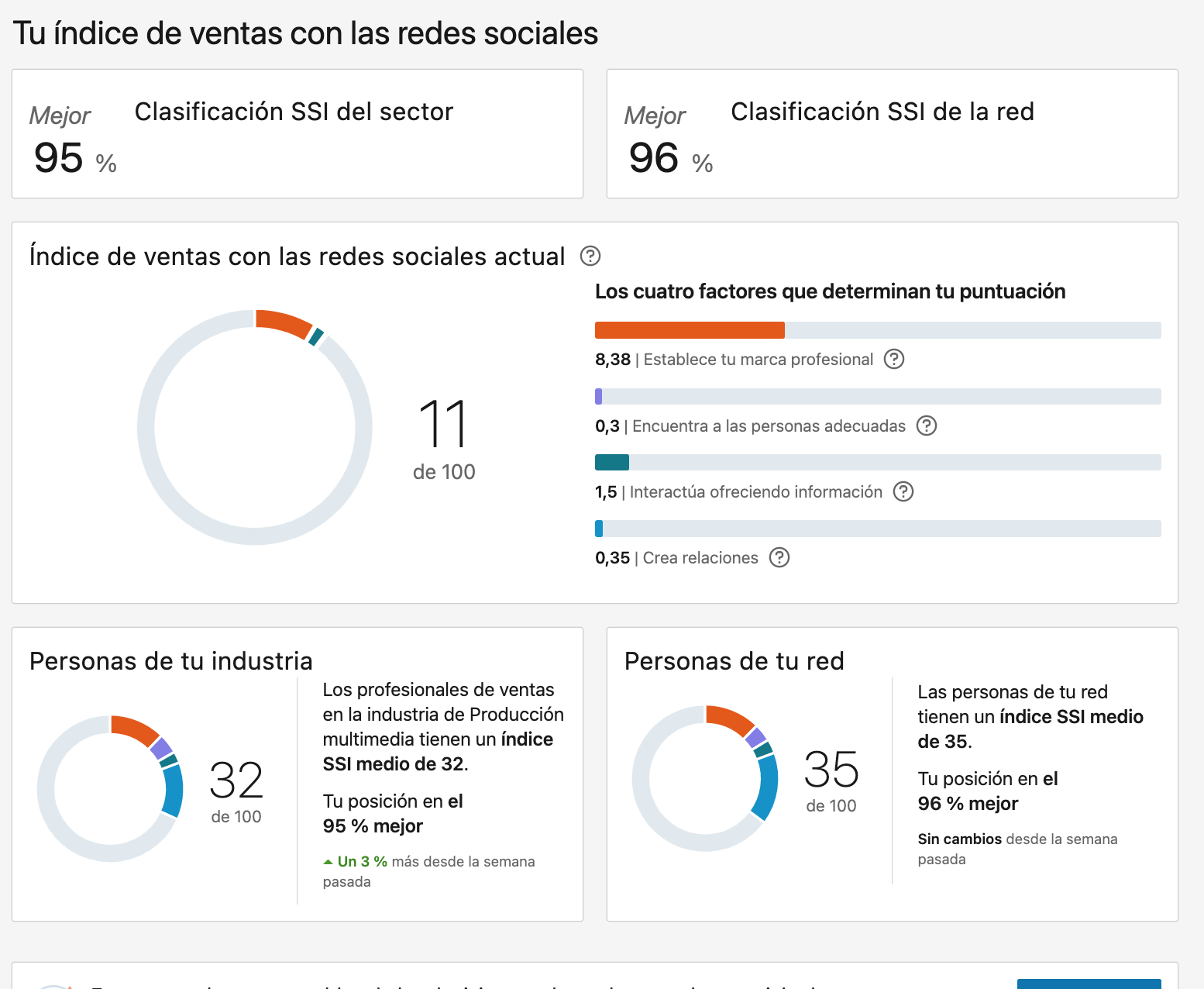 Ingrese aquí la descripción de esta imagen para ayudar con la accesibilidad