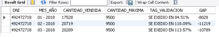 tabla_de_resultados