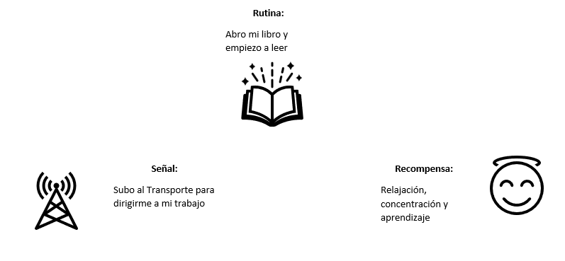 Ingrese aquí la descripción de esta imagen para ayudar con la accesibilidad