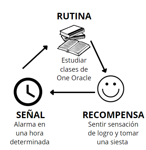 Ingrese aquí la descripción de esta imagen para ayudar con la accesibilidad