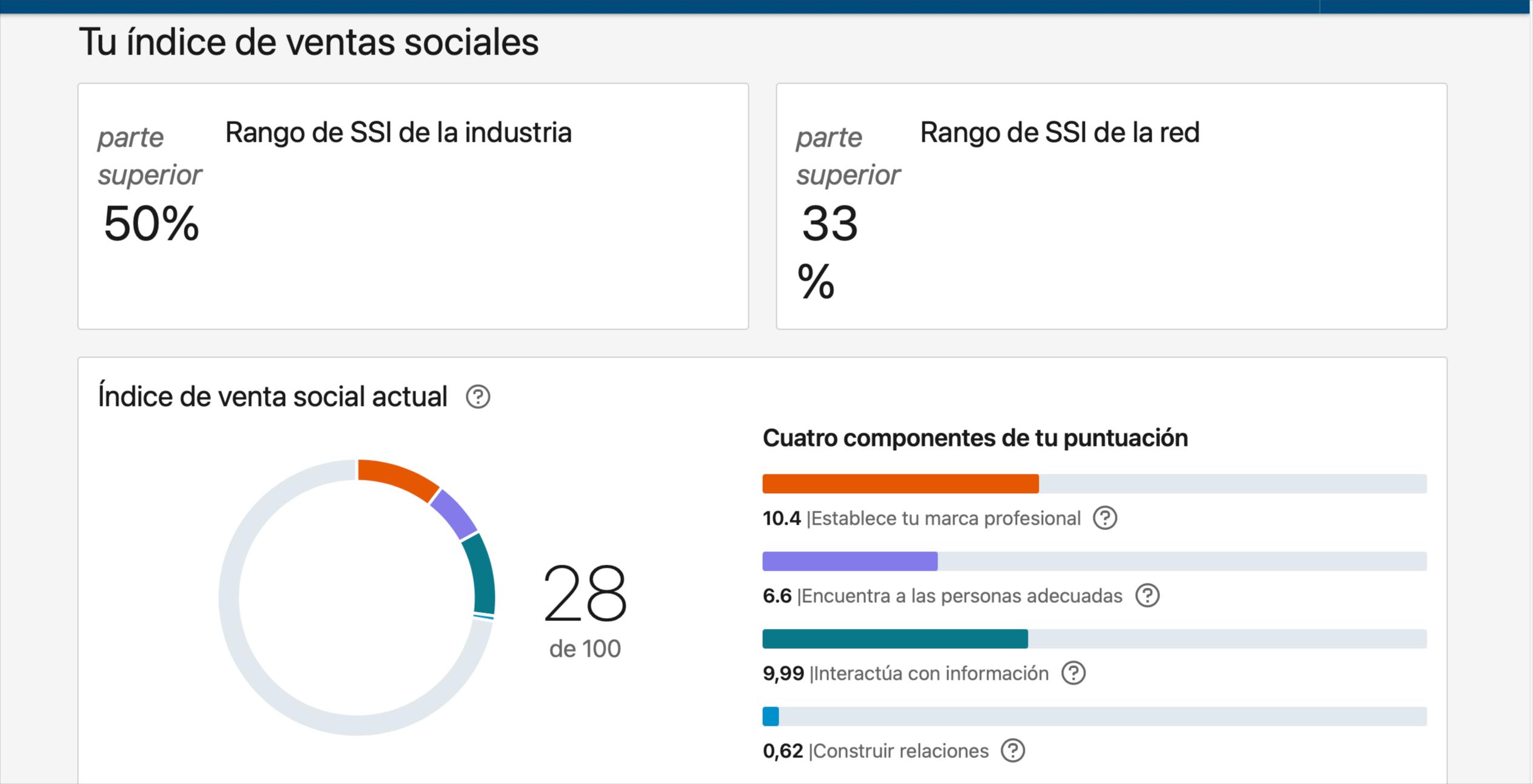 Ingrese aquí la descripción de esta imagen para ayudar con la accesibilidad