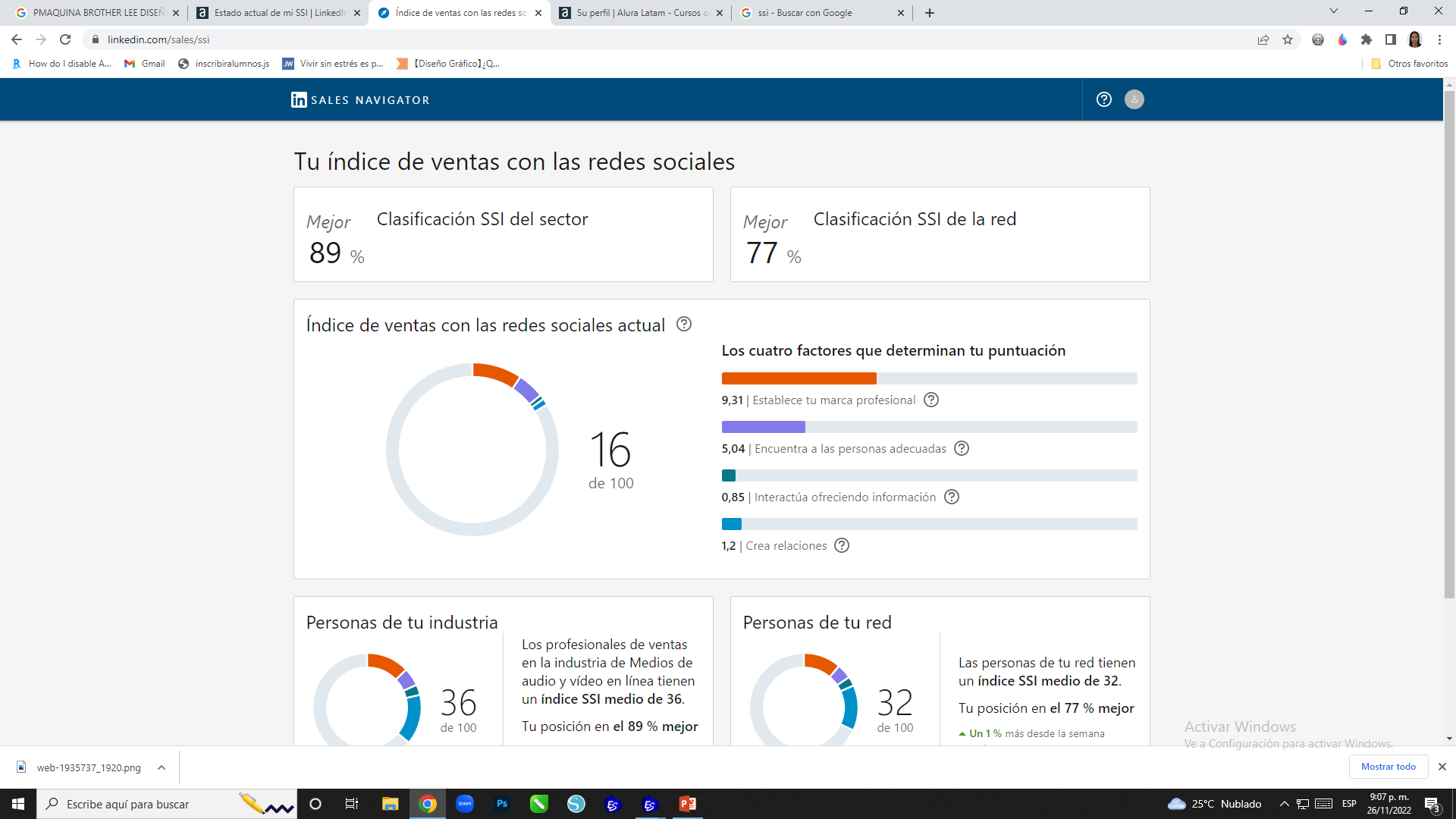 mi estadistica de linkedin