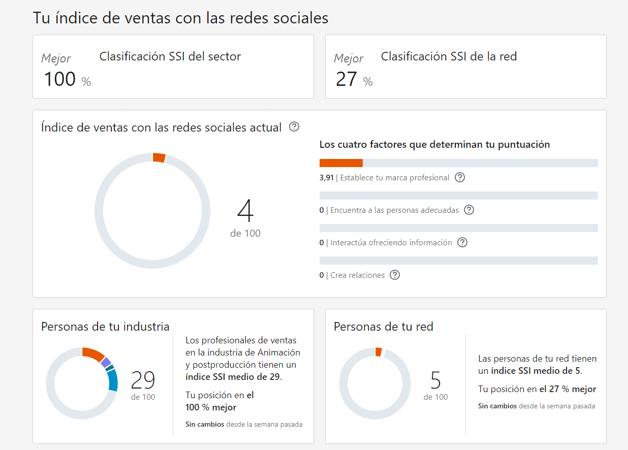 Ingrese aquí la descripción de esta imagen para ayudar con la accesibilidad