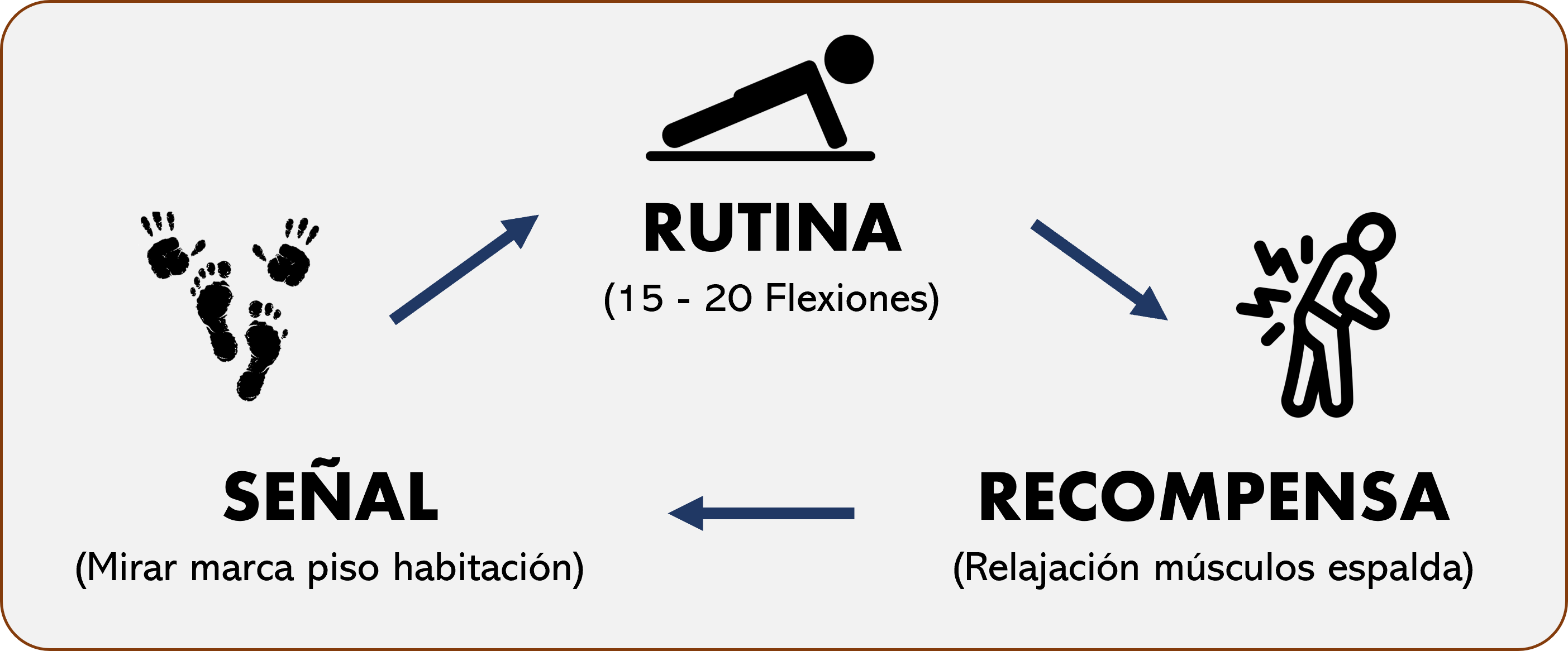 Ingrese aquí la descripción de esta imagen para ayudar con la accesibilidad