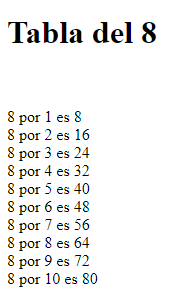 vista web de tabla del 8
