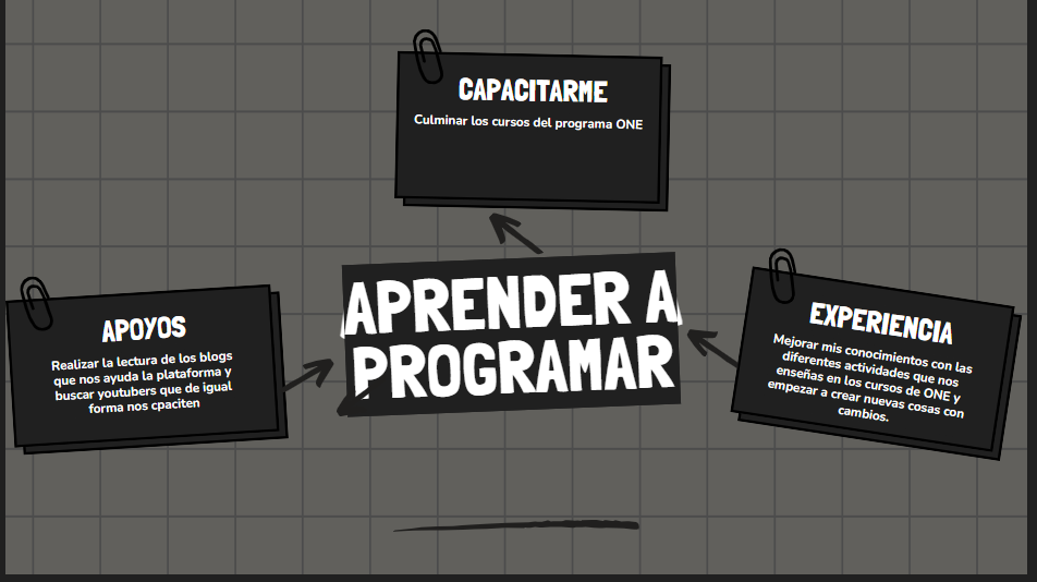 Ingrese aquí la descripción de esta imagen para ayudar con la accesibilidad