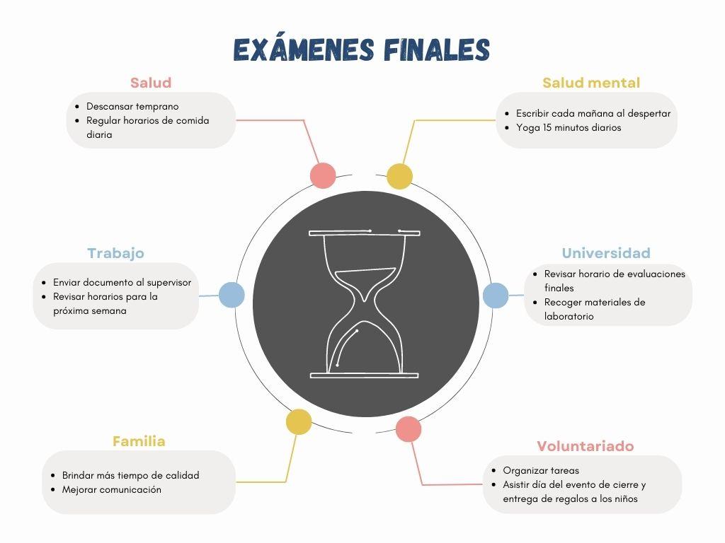 Ingrese aquí la descripción de esta imagen para ayudar con la accesibilidad