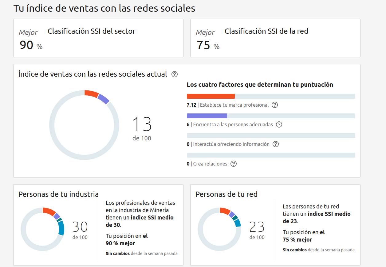 Ingrese aquí la descripción de esta imagen para ayudar con la accesibilidad