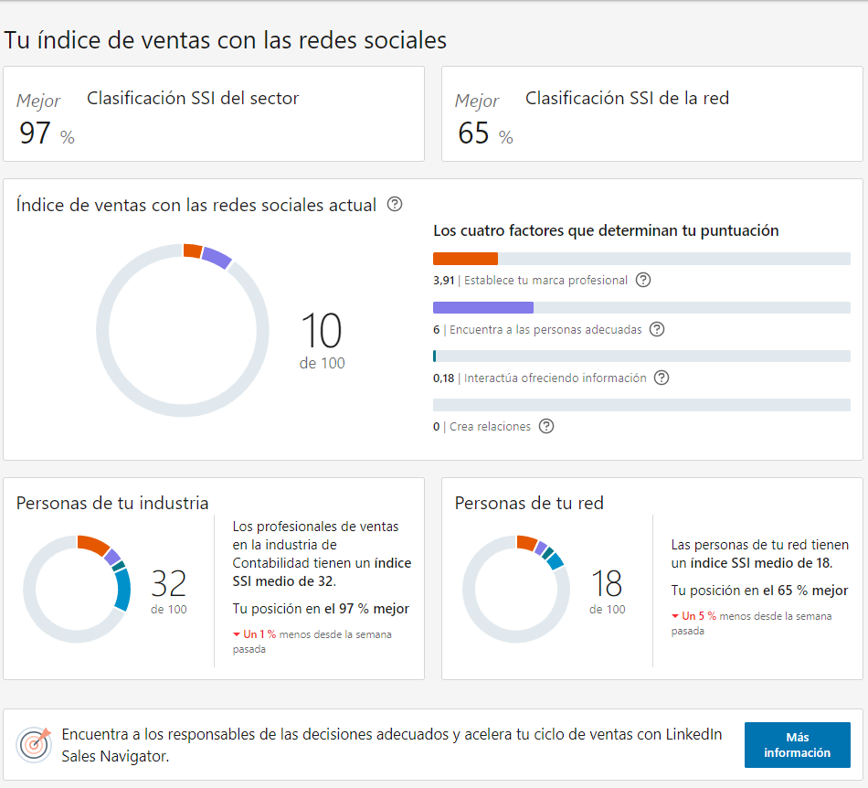 Ingrese aquí la descripción de esta imagen para ayudar con la accesibilidad