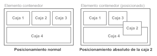 Ingrese aquí la descripción de esta imagen para ayudar con la accesibilidad