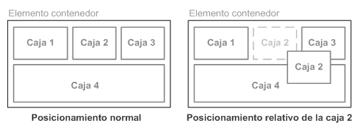 Ingrese aquí la descripción de esta imagen para ayudar con la accesibilidad