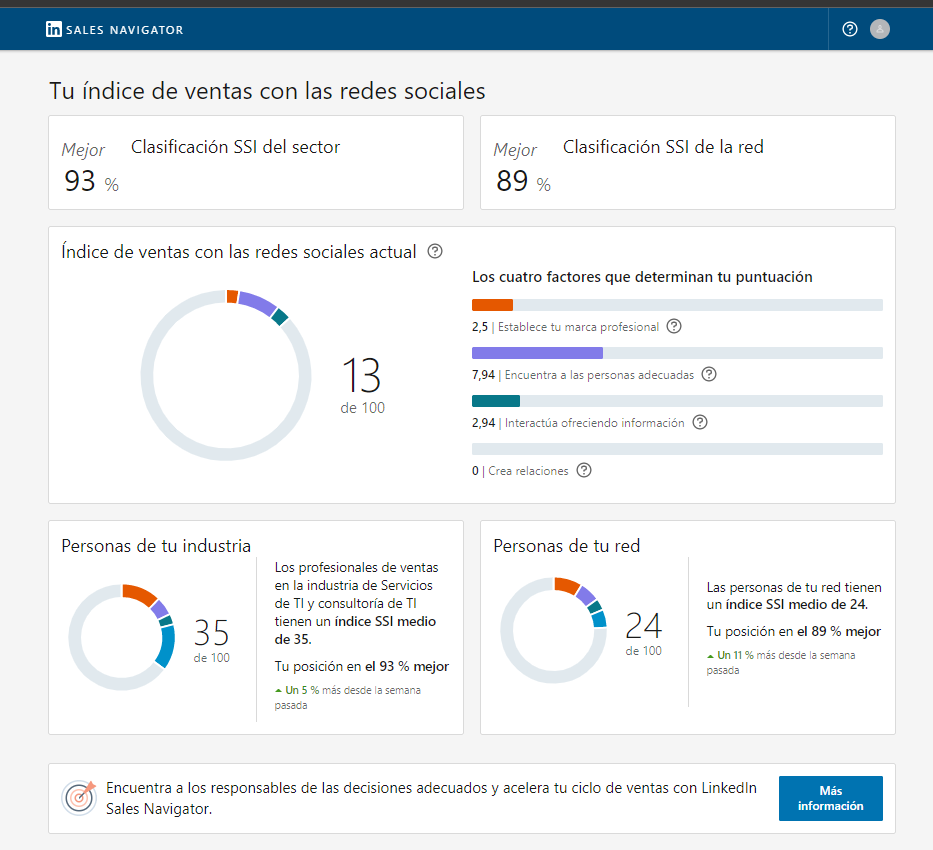 Ingrese aquí la descripción de esta imagen para ayudar con la accesibilidad