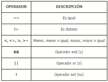 Ingrese aquí la descripción de esta imagen para ayudar con la accesibilidad