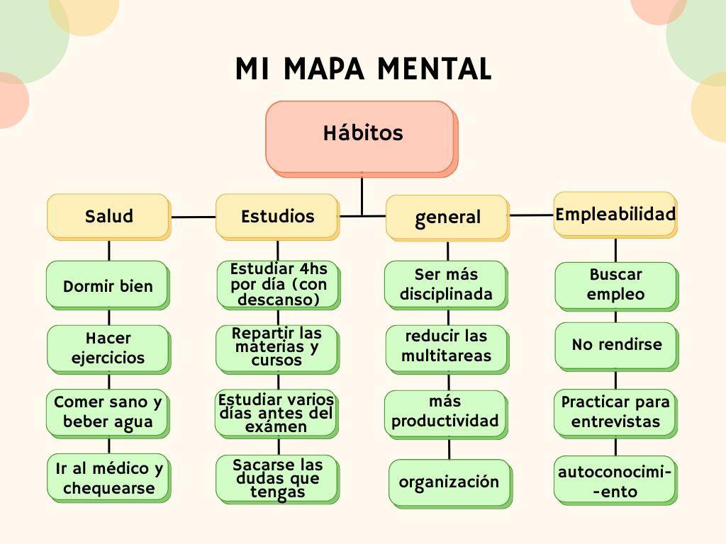 Ingrese aquí la descripción de esta imagen para ayudar con la accesibilidad