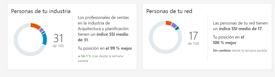 Ingrese aquí la descripción de esta imagen para ayudar con la accesibilidad