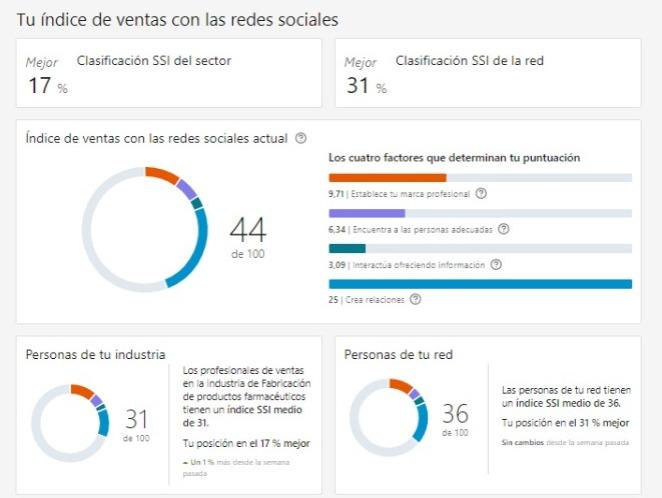 Ingrese aquí la descripción de esta imagen para ayudar con la accesibilidad