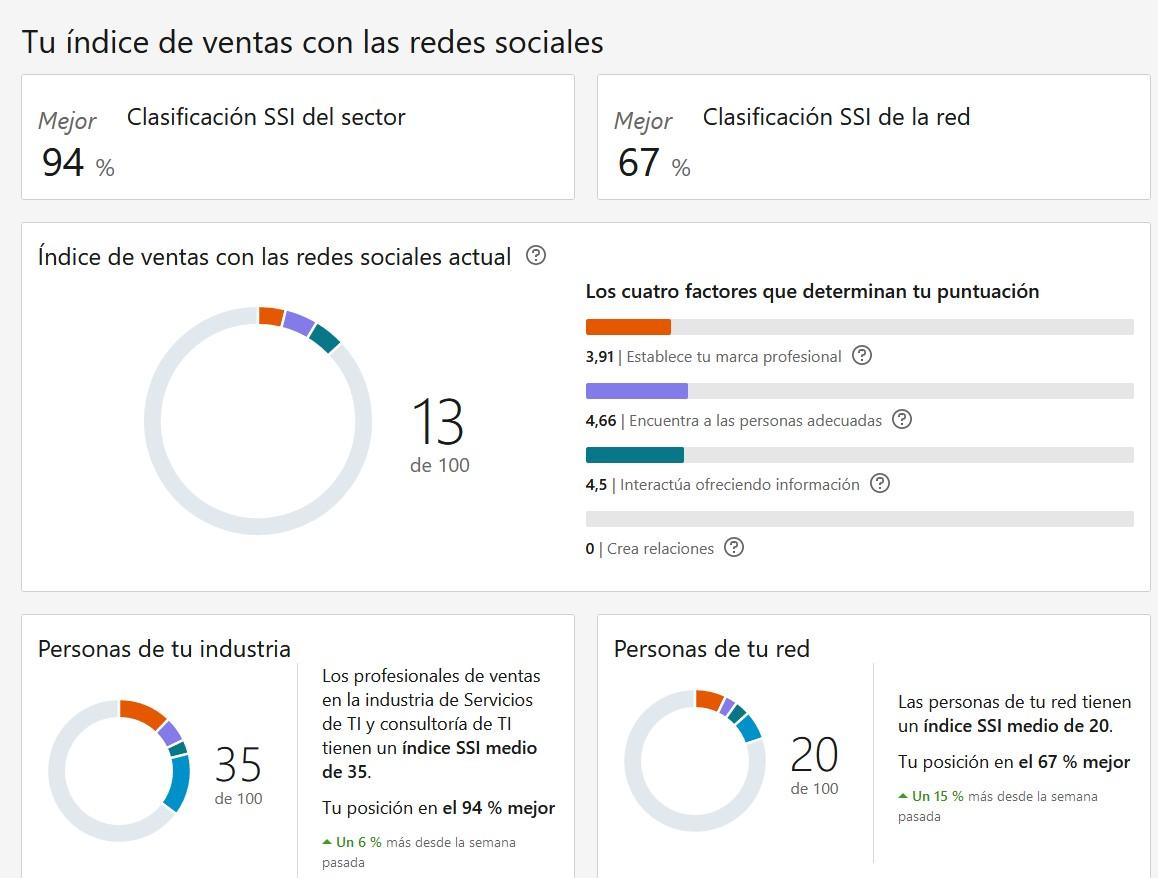 Ingrese aquí la descripción de esta imagen para ayudar con la accesibilidad