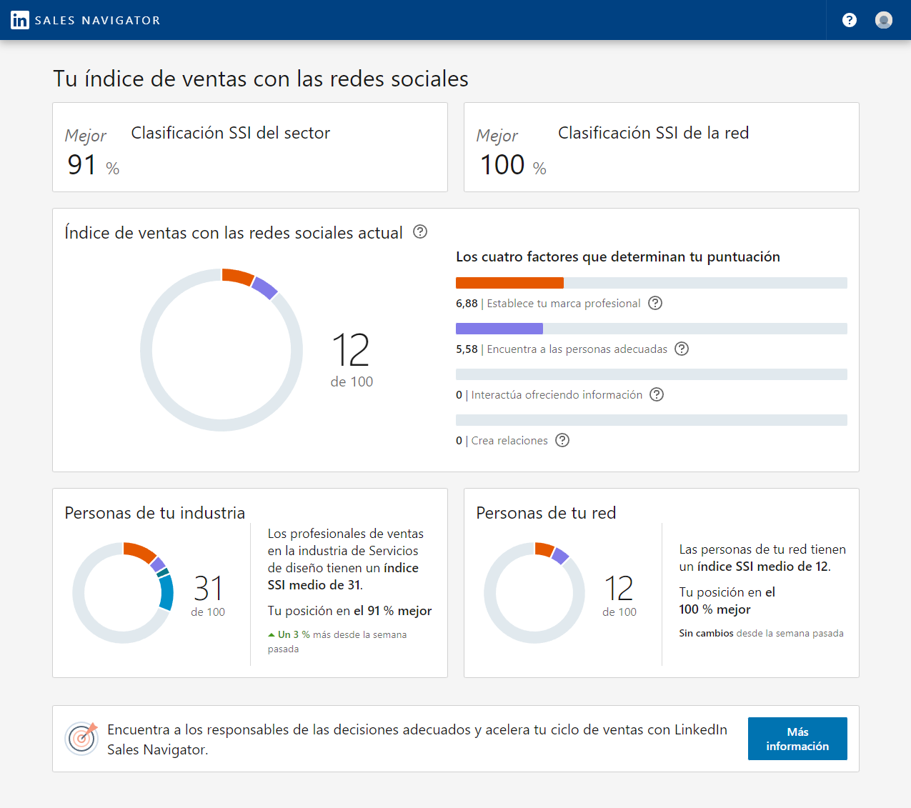 Ingrese aquí la descripción de esta imagen para ayudar con la accesibilidad