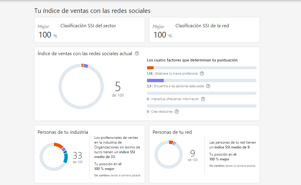 Ingrese aquí la descripción de esta imagen para ayudar con la accesibilidad