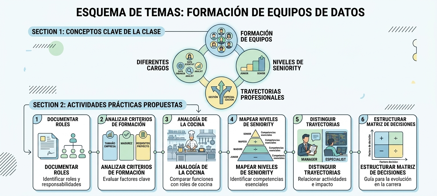 Ingrese aquí la descripción de esta imagen para ayudar con la accesibilidad