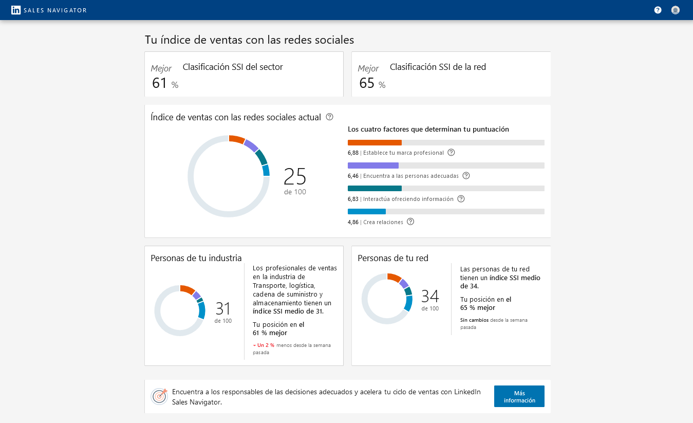 Aplicando lo aprendido: Mi SSI