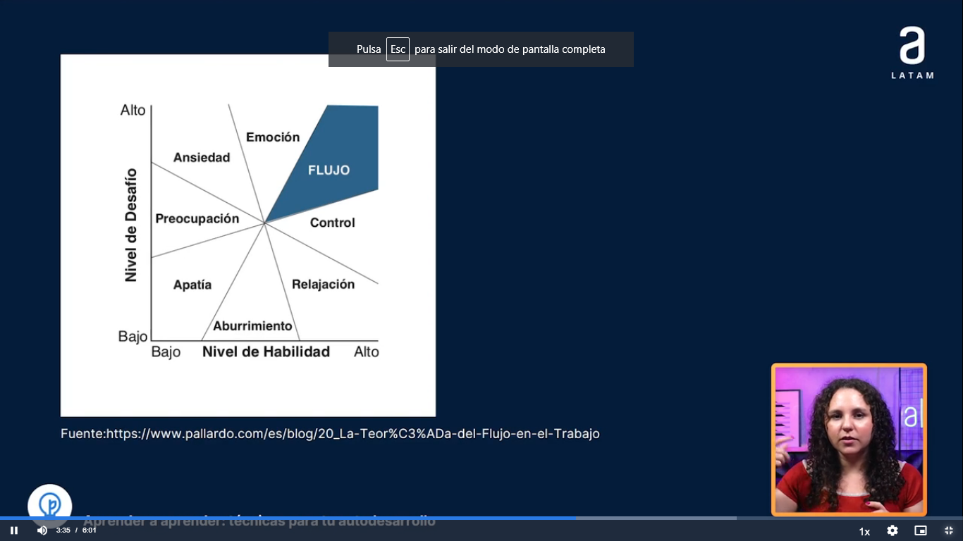 Ingrese aquí la descripción de esta imagen para ayudar con la accesibilidad