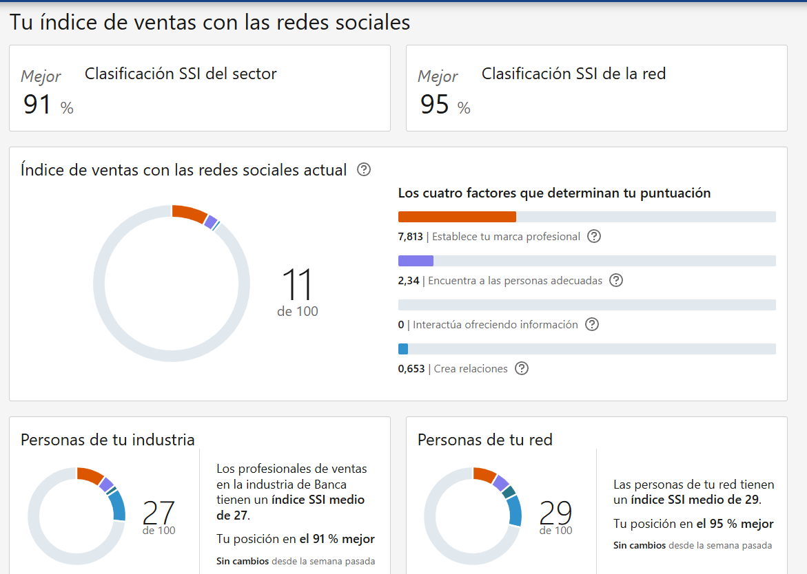 Ingrese aquí la descripción de esta imagen para ayudar con la accesibilidad