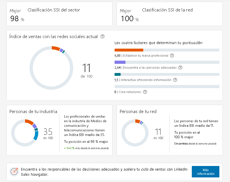 Ingrese aquí la descripción de esta imagen para ayudar con la accesibilidad