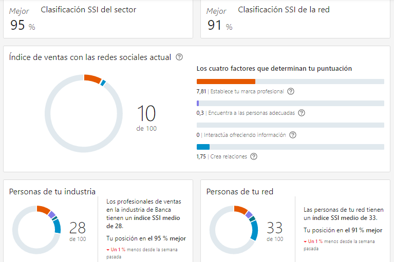 Ingrese aquí la descripción de esta imagen para ayudar con la accesibilidad